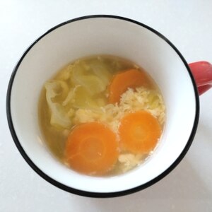 キャベツとにんじんの中華スープ